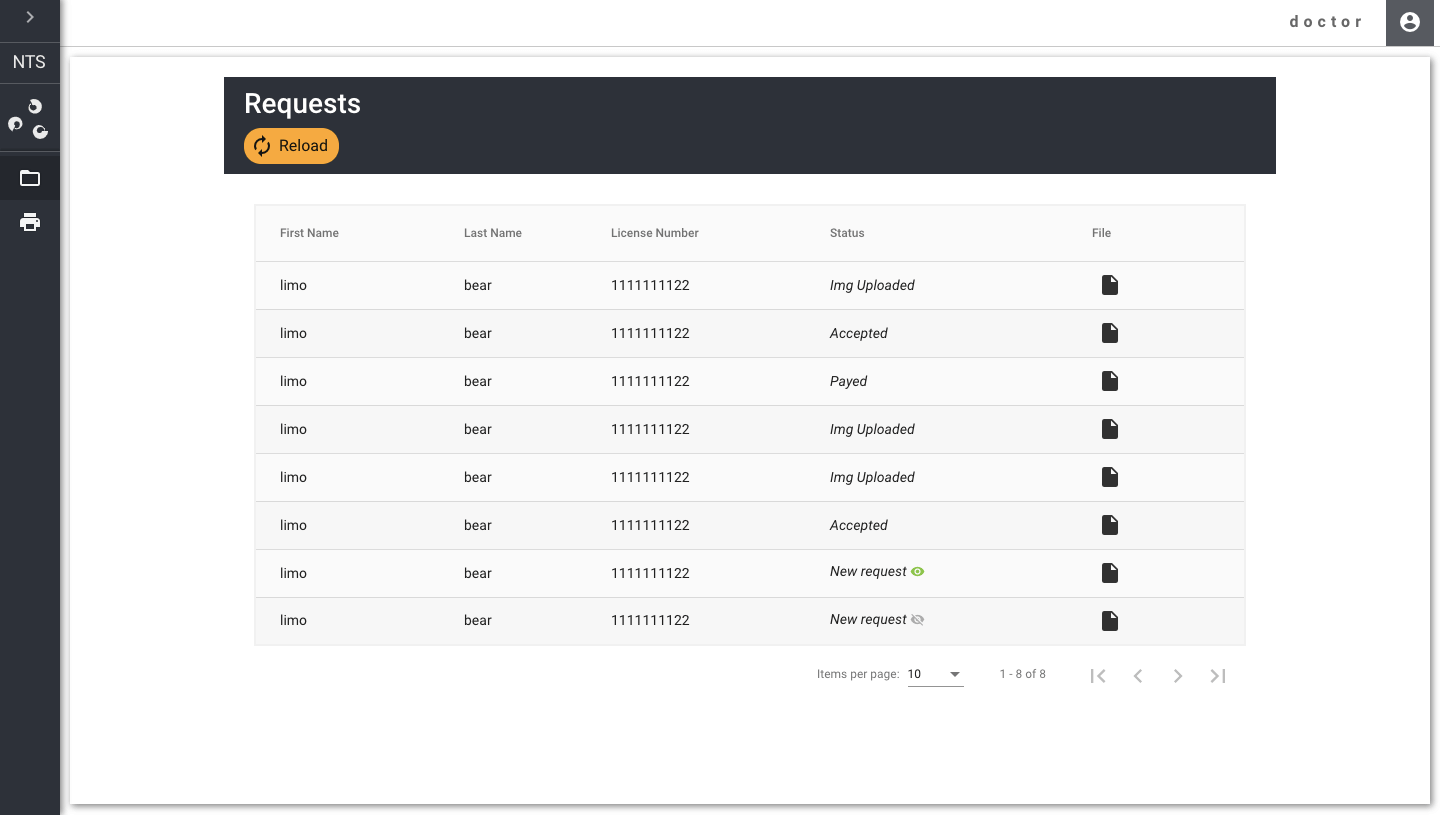 List of APS requests